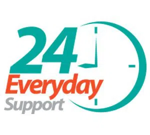 All Day Locksmith Service Bellevue, WA 425-201-8355 All Day Locksmith Service Bellevue, WA 425-201-8355 - emergency-03